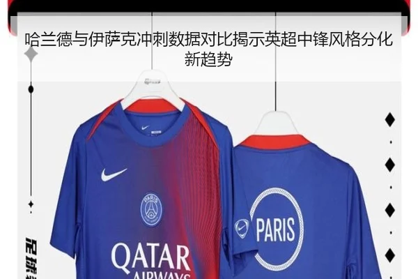 哈兰德与伊萨克冲刺数据对比揭示英超中锋风格分化新趋势